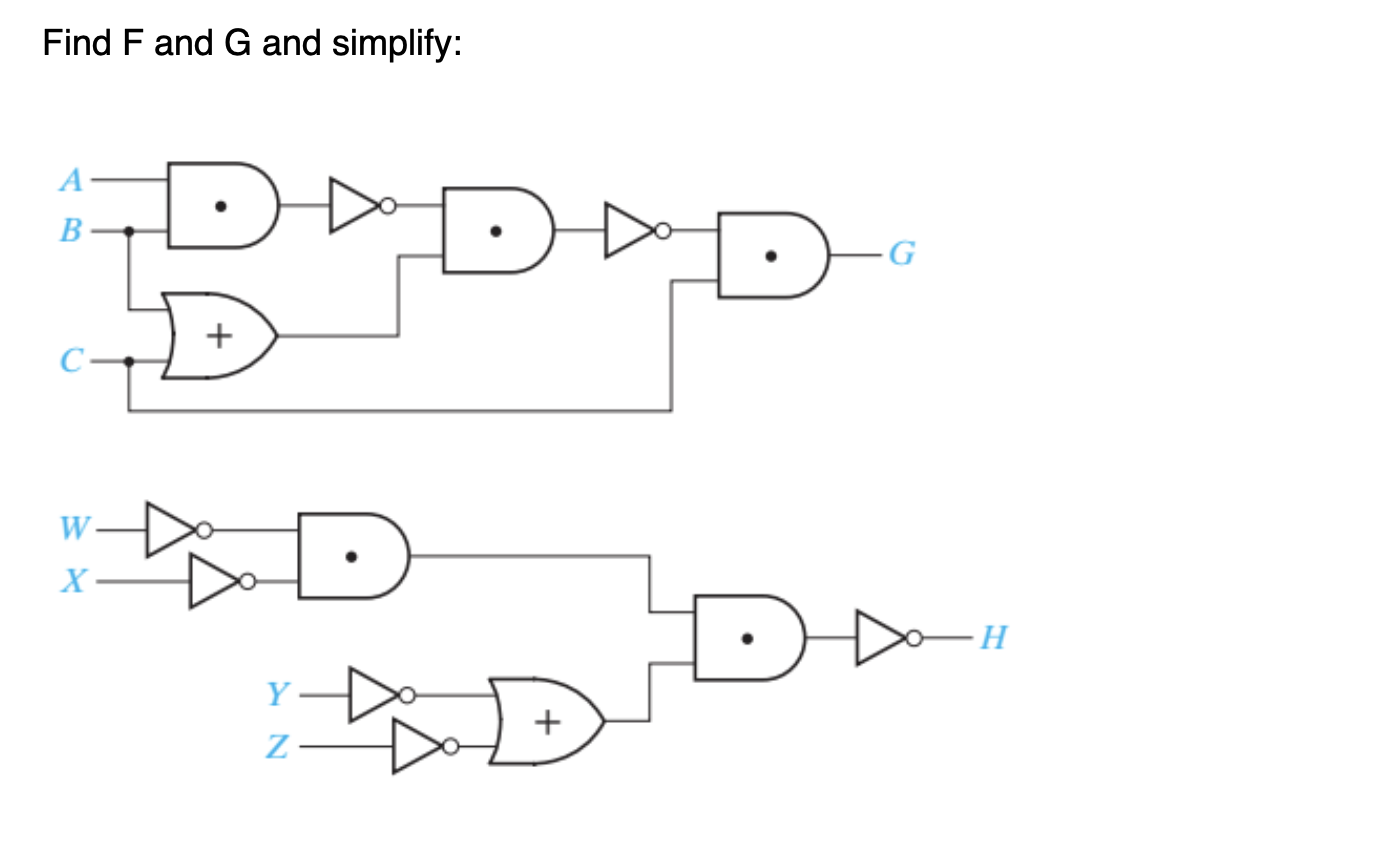 Solved Find F and G and simplify: | Chegg.com