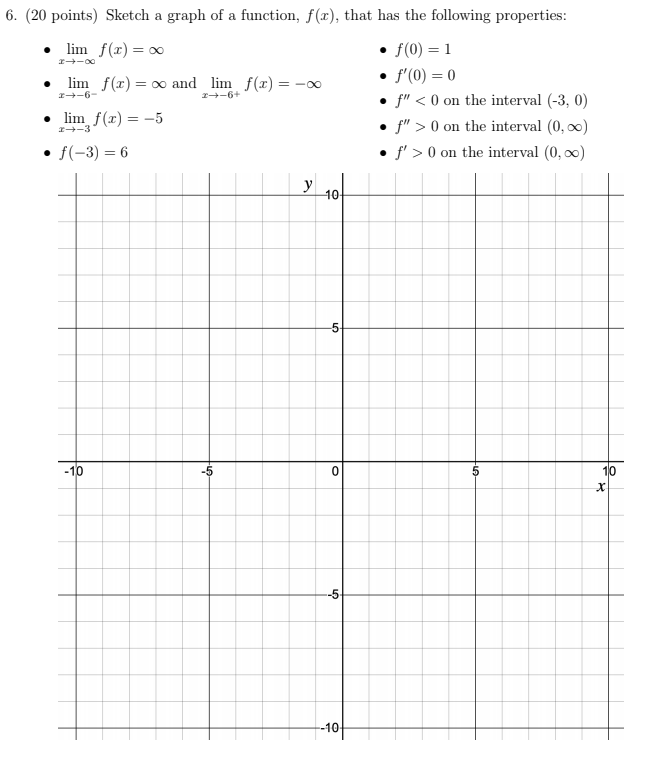 Solved 6. (20 points) Sketch a graph of a function, f(x), | Chegg.com