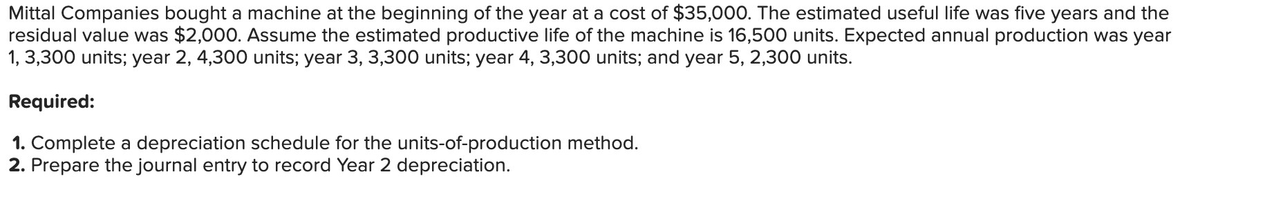 Solved Mittal Companies bought a machine at the beginning of | Chegg.com