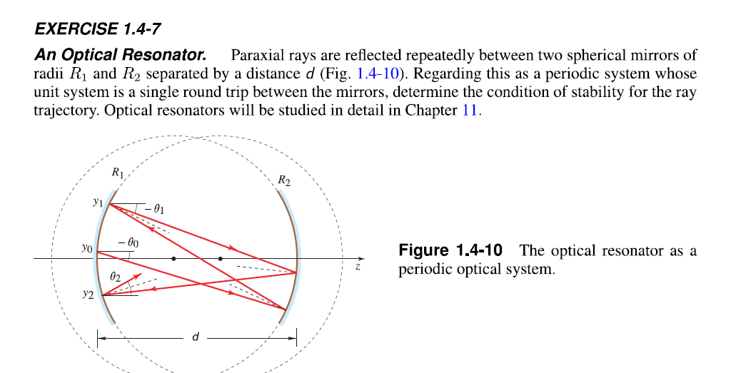 Solved EXERCISE 1.47 An Optical Resonator. Paraxial rays