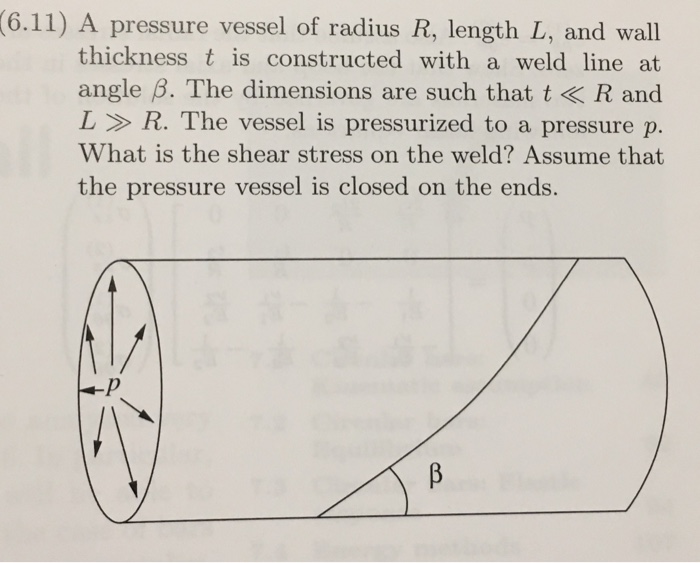 Solved A pressure vessel of radius R, length L, and wall
