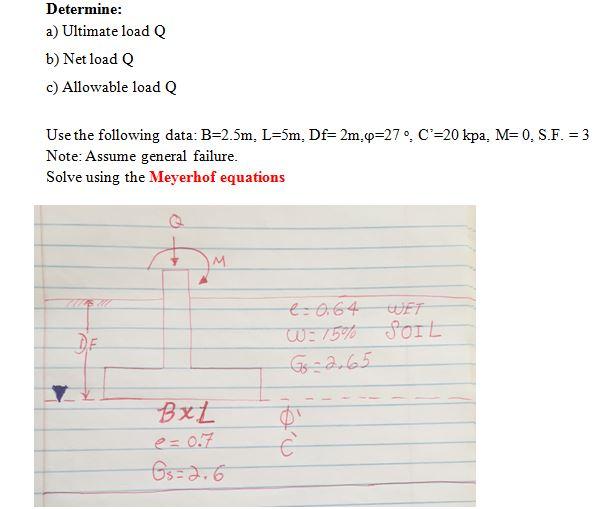 Solved Determine: A) Ultimate Load Q B) Net Load Q C) | Chegg.com