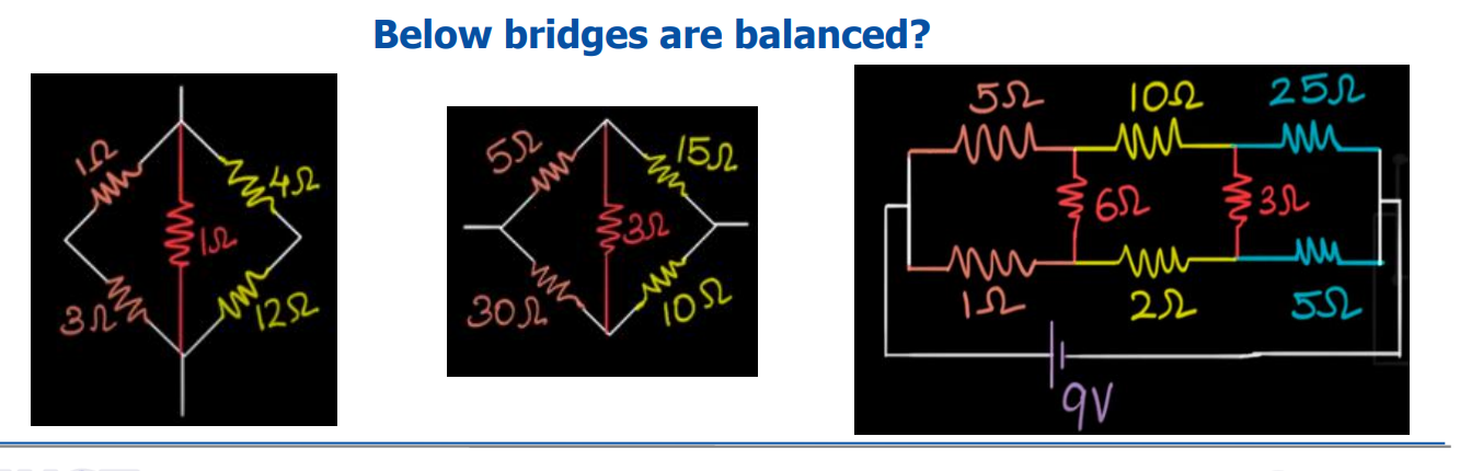 Solved Below bridges are balanced? Prove your answer | Chegg.com