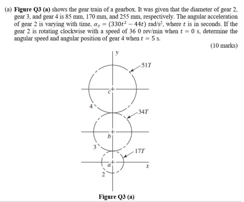 Solved (a) Figure Q3 (a) shows the gear train of a gearbox. | Chegg.com