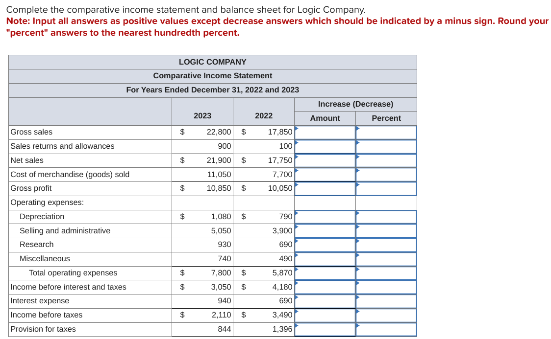 Solved Complete the comparative income statement and balance | Chegg.com