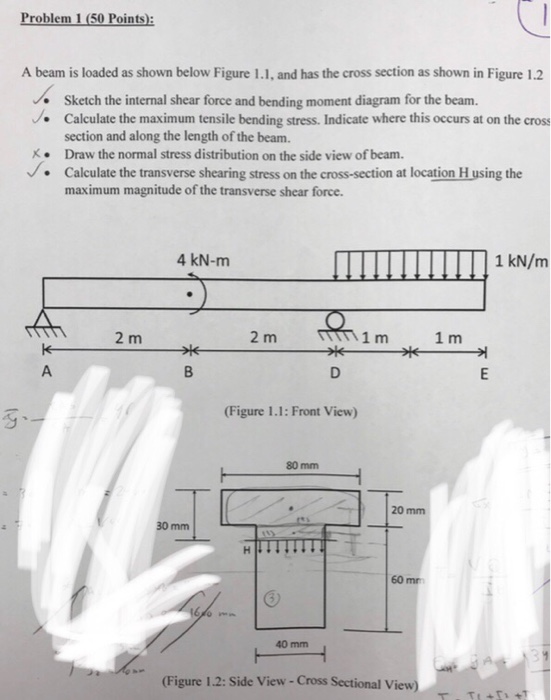 Solved Problem 1 (50 Points: A beam is loaded as shown below | Chegg.com
