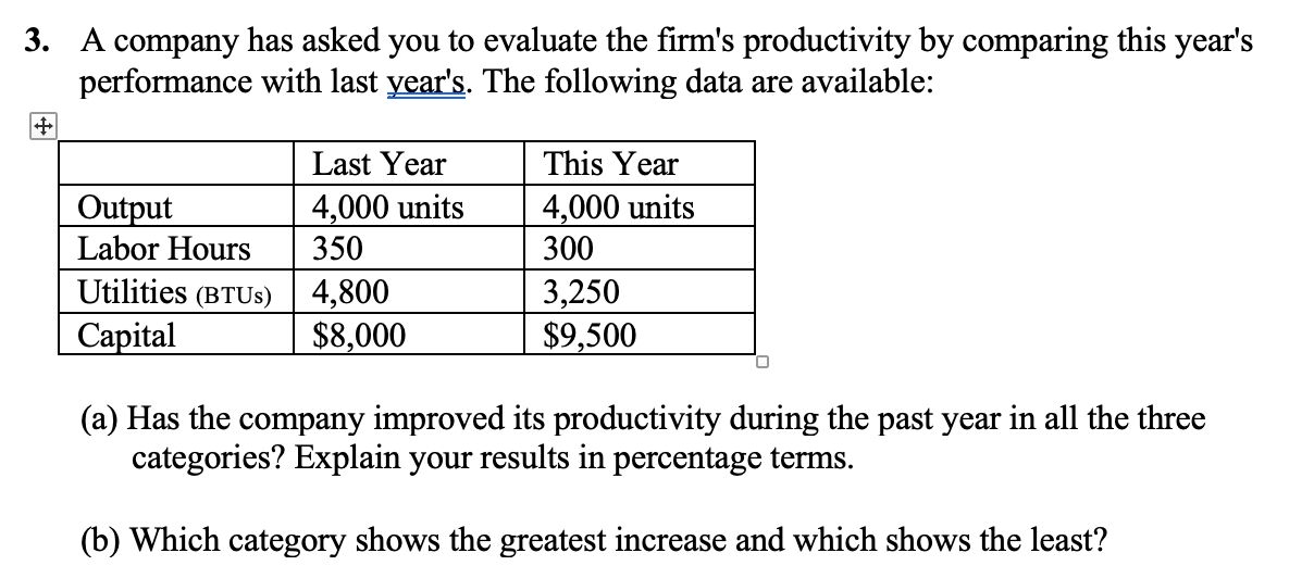 In this homework, we will evaluate the performance of