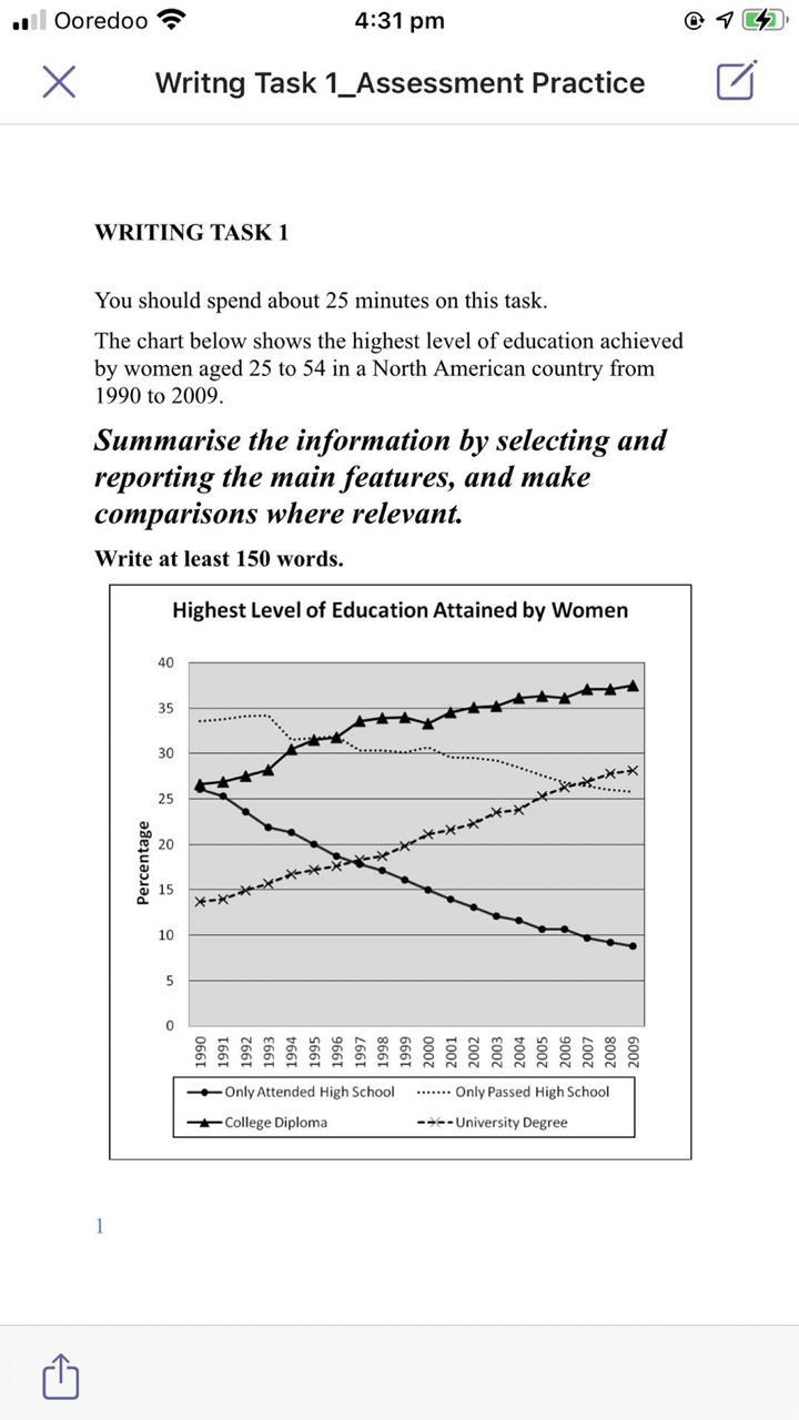 Solved Ooredoo 4:31 pm Х Writng Task 1_Assessment Practice | Chegg.com