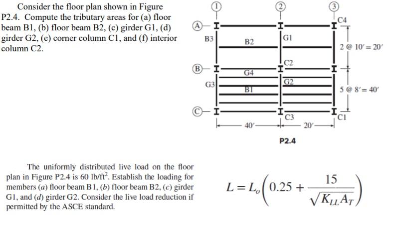 Solved Consider the floor plan shown in Figure P2.4. Compute | Chegg.com