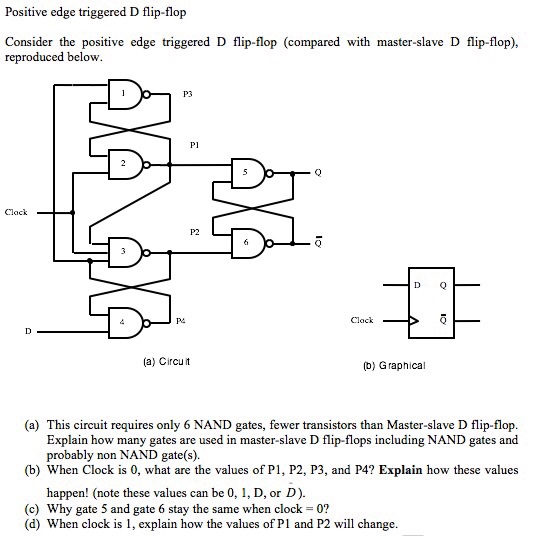 Solved Positive edge triggered D flip-flop. Consider the | Chegg.com