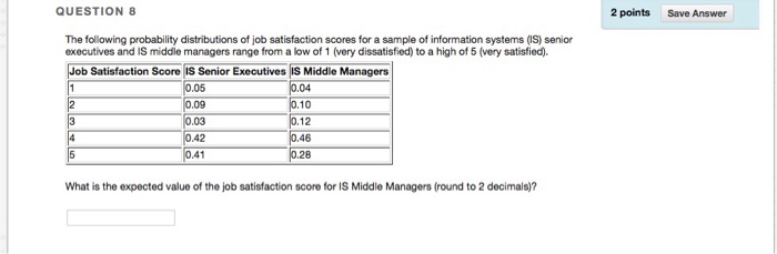 Solved QUESTION 8 2 points Save Answer The following | Chegg.com