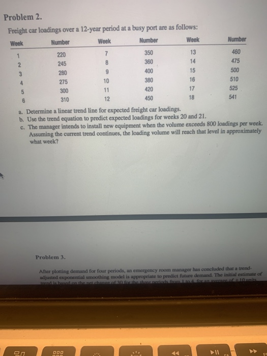 Solved Problem 2 Freight car loadings over a 12year period