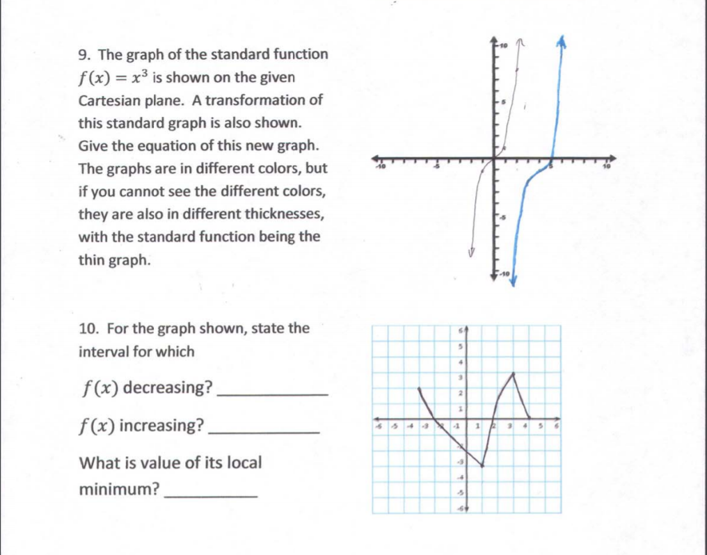 9 The Graph Of The Standard Function F X X3 Is Chegg Com