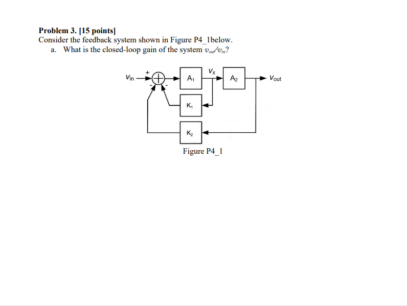 Solved Problem 3. [15 points) Consider the feedback system | Chegg.com