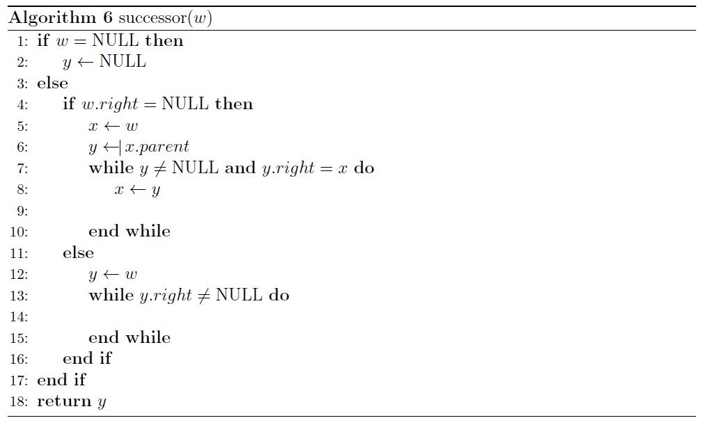 Solved BINARY SEARCH TREE 2. [4 pts.] Complete the | Chegg.com