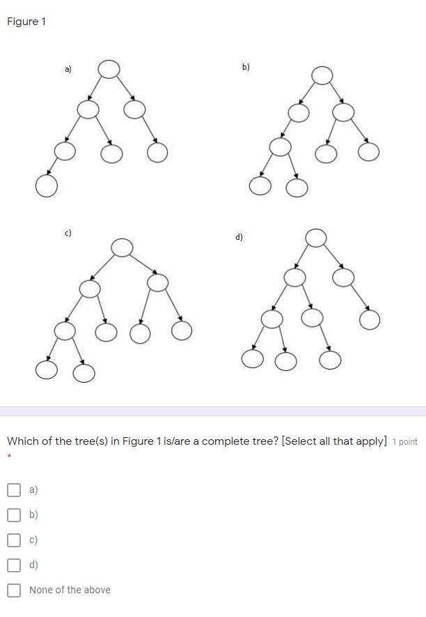 Solved Figure 1 a) b) c) d) Which of the tree(s) in Figure 1 | Chegg.com