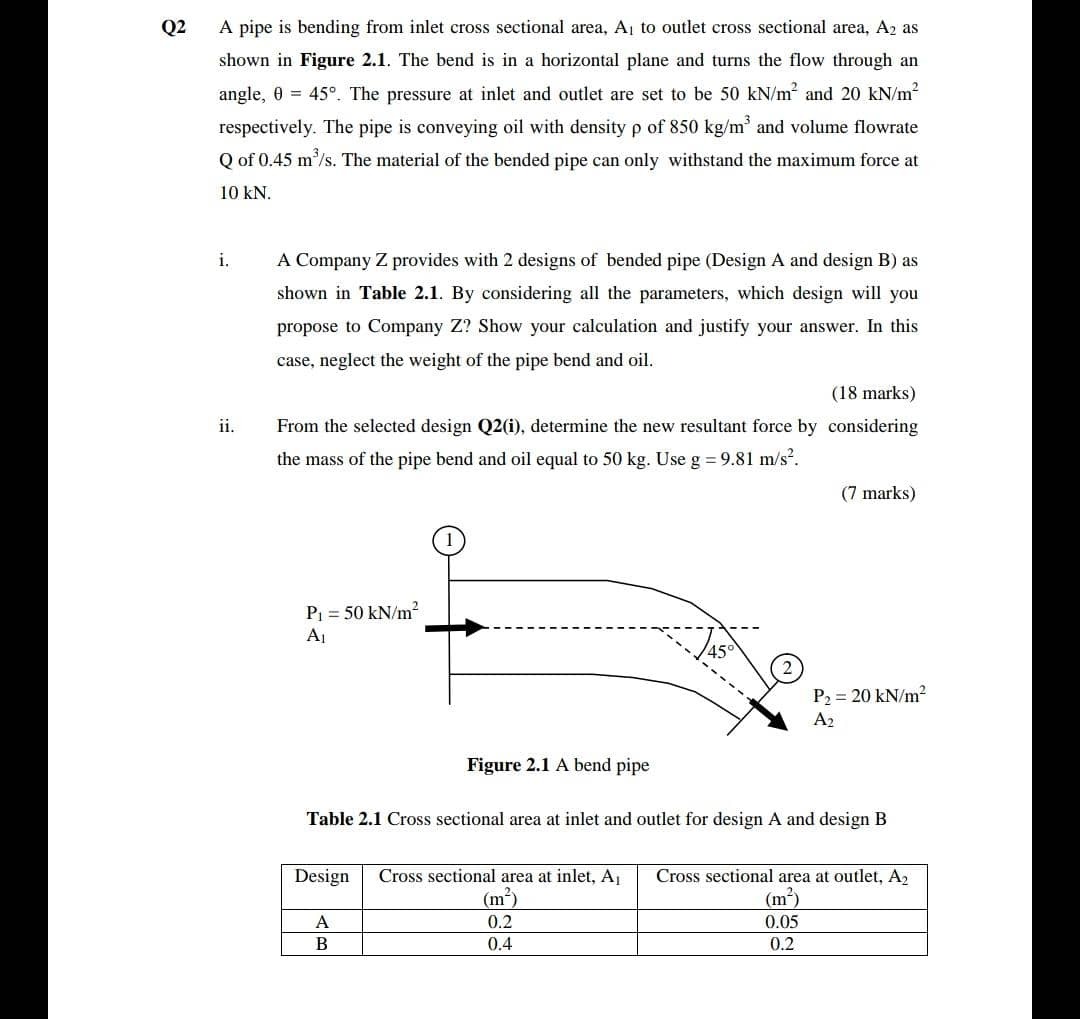 Solved Q2 A pipe is bending from inlet cross sectional area, | Chegg.com