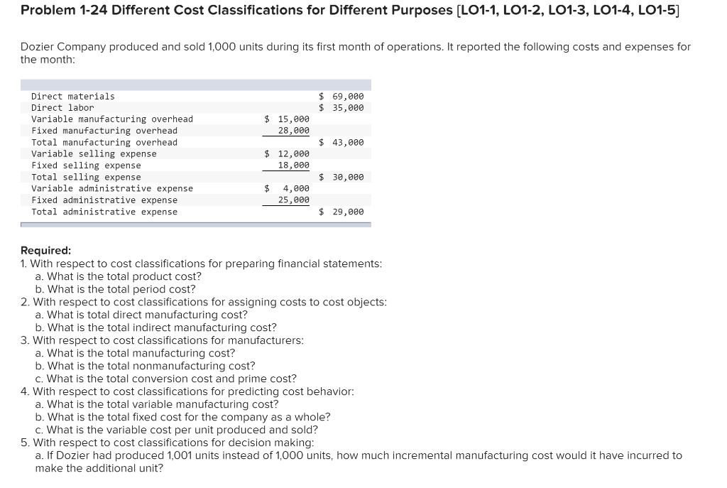 solved-problem-1-24-different-cost-classifications-for-chegg