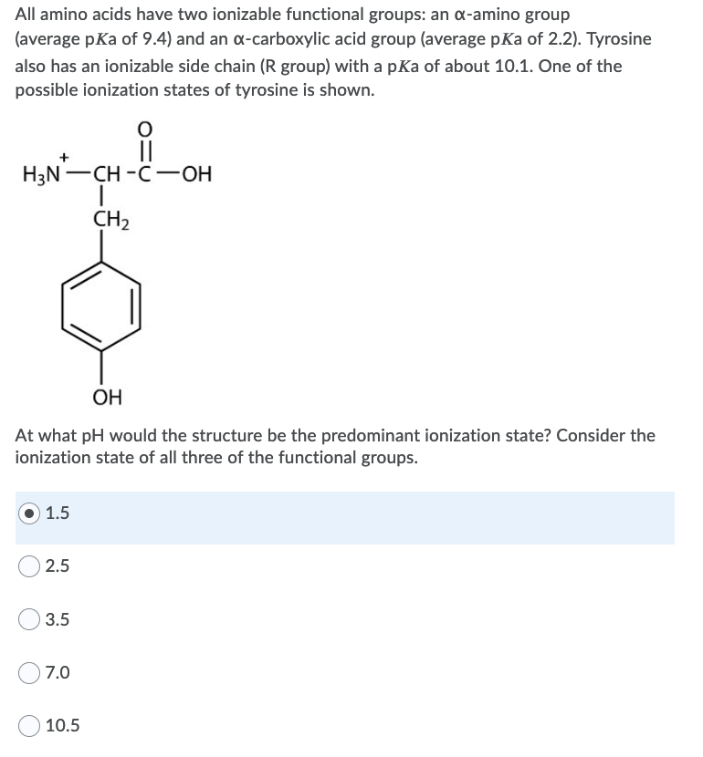 Solved All amino acids have two ionizable functional groups