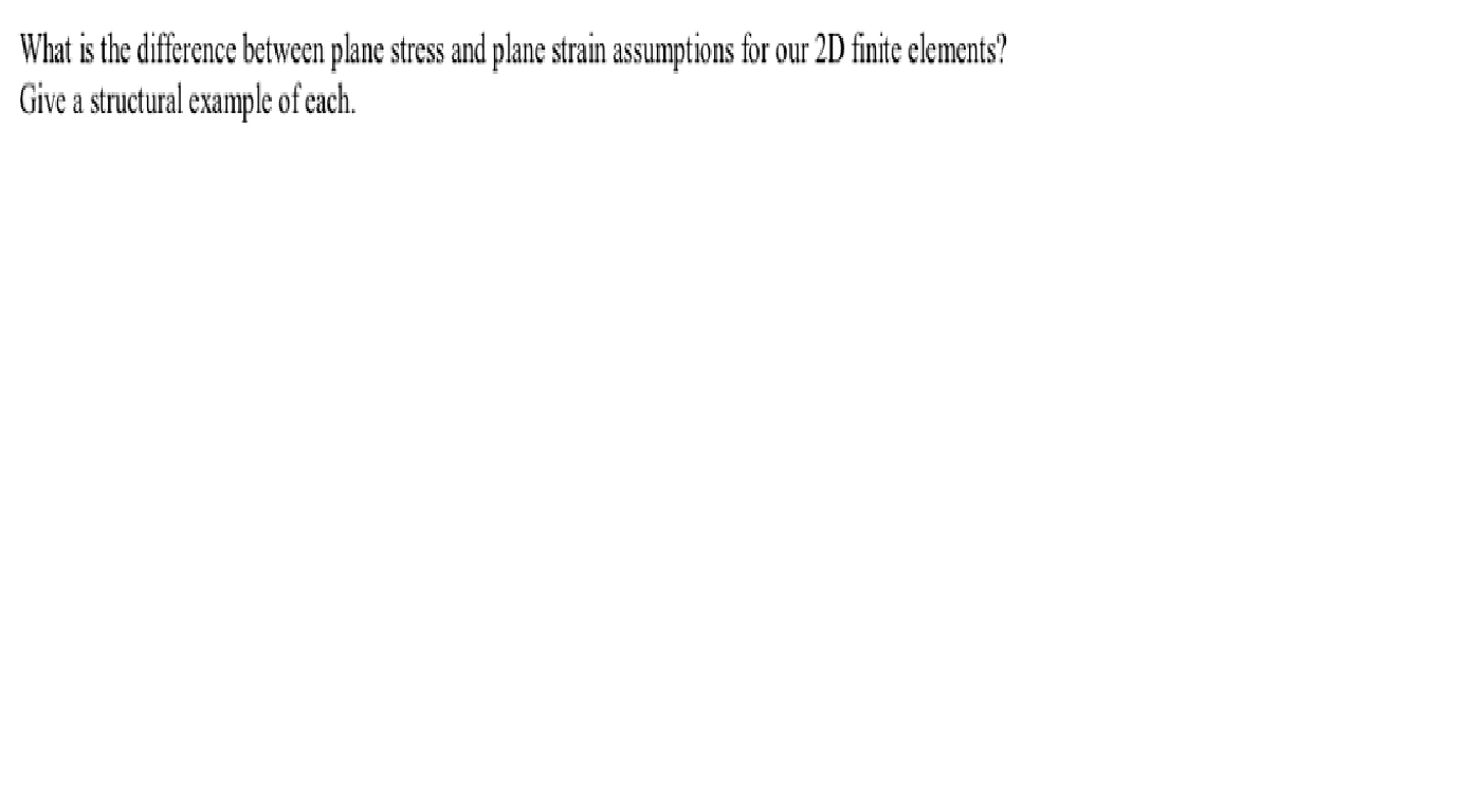 Solved What is the difference between plane stress and plane | Chegg.com