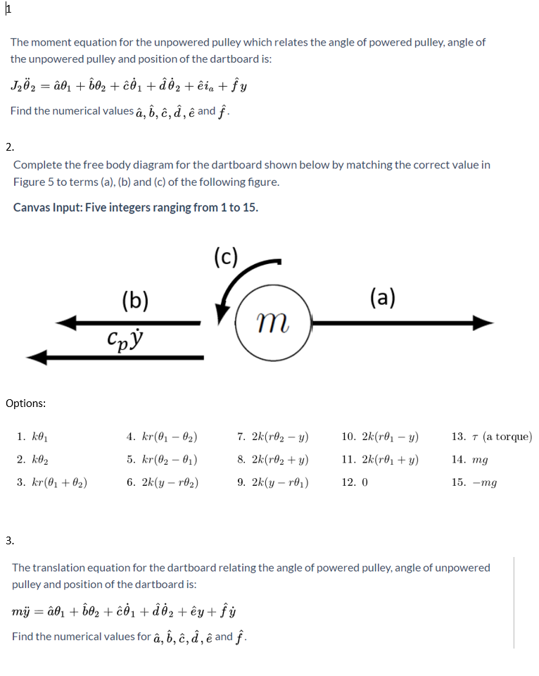 The Following Link Shows An Interesting Video Of A Chegg Com