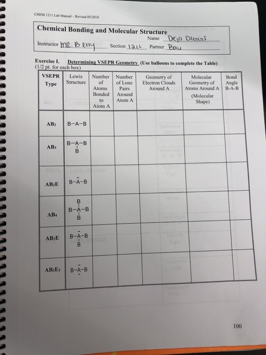 Solved CHEM 1211 Lab Manual- Revised 95/2018 Chemical | Chegg.com