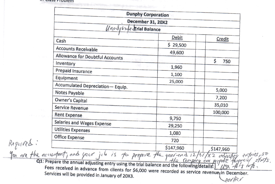 Q5 Prepare the annual adjusting entry using the
