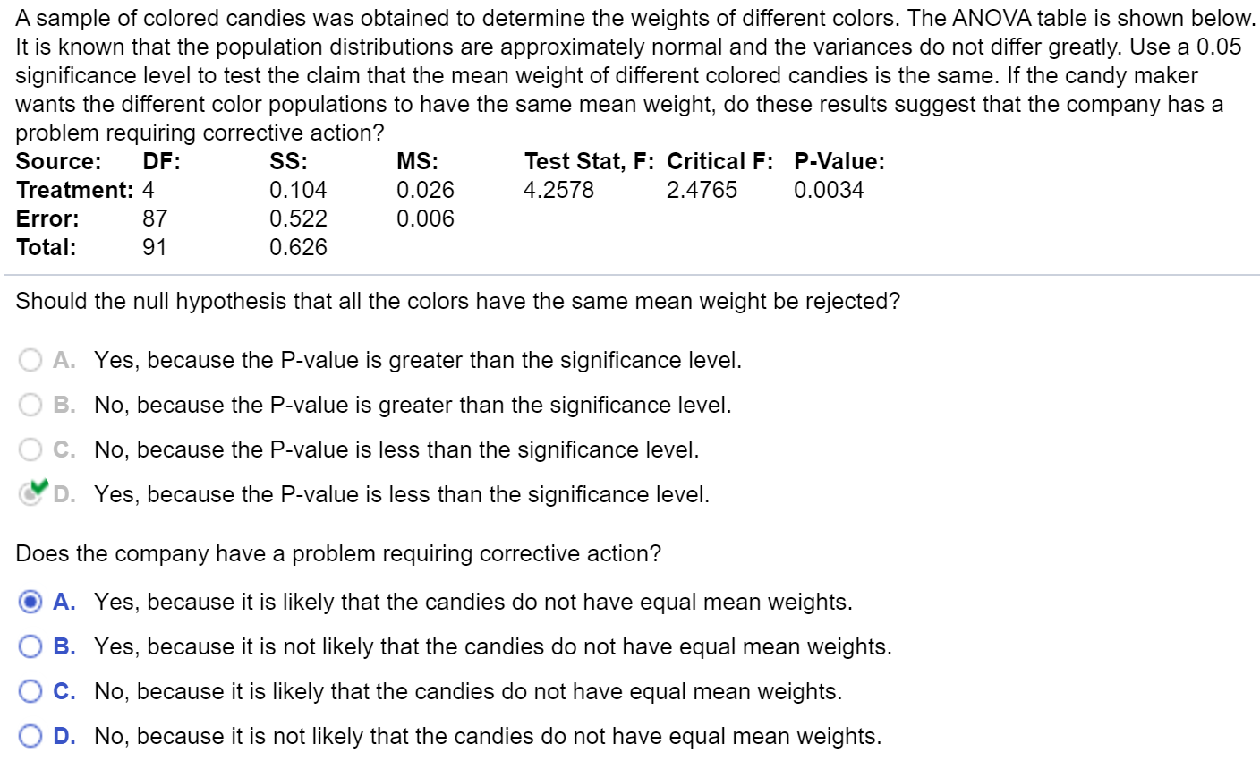 Solved A sample of colored candies was obtained to determine | Chegg.com