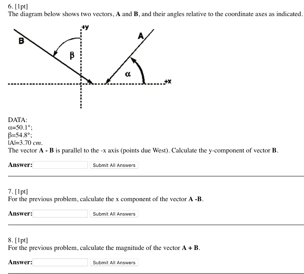 Solved 6. [lpt The diagram below shows two vectors, A and B, | Chegg.com