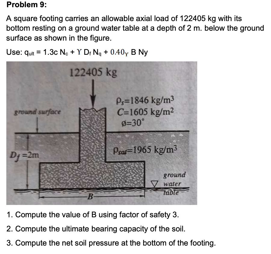 solved-a-square-footing-carries-an-allowable-axial-load-of-chegg