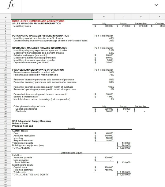 Solved Assume you are the new cost accountant at SRS. In