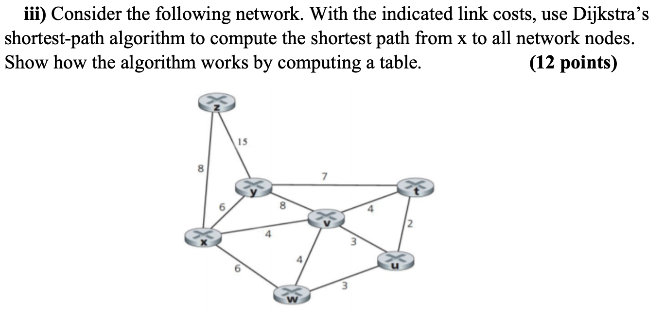Solved Consider the following network. With the indicated | Chegg.com
