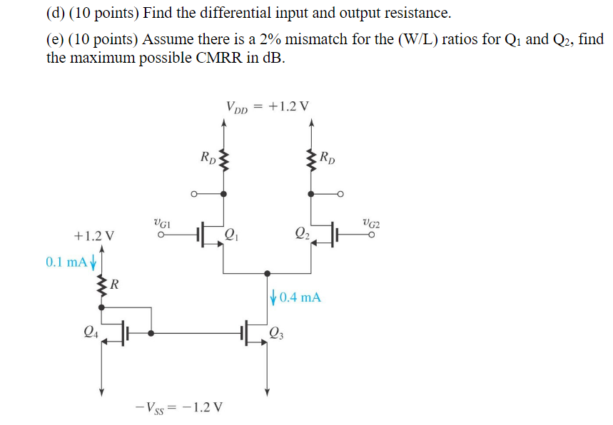 Solved 2. (55 points) Given the MOS Differential Pair | Chegg.com