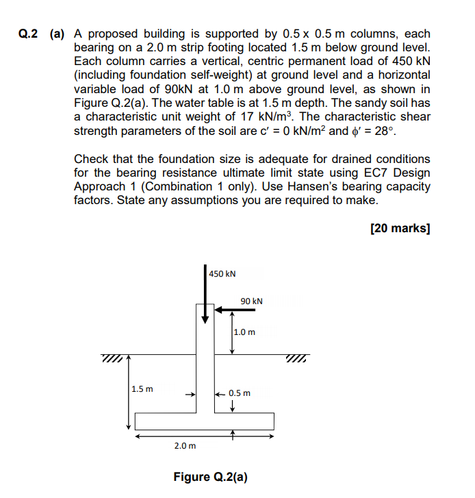 Q 2 A A Proposed Building Is Supported By 0 5 X Chegg Com