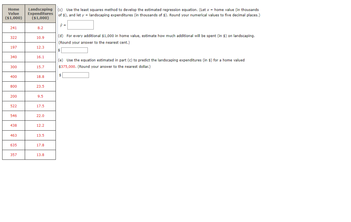 Solved (c) Use the least squares method to develop the | Chegg.com