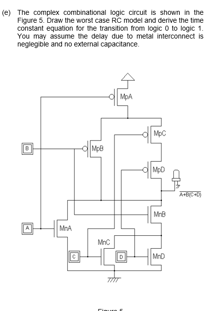 Solved (e) ﻿The complex combinational logic circuit is shown | Chegg.com