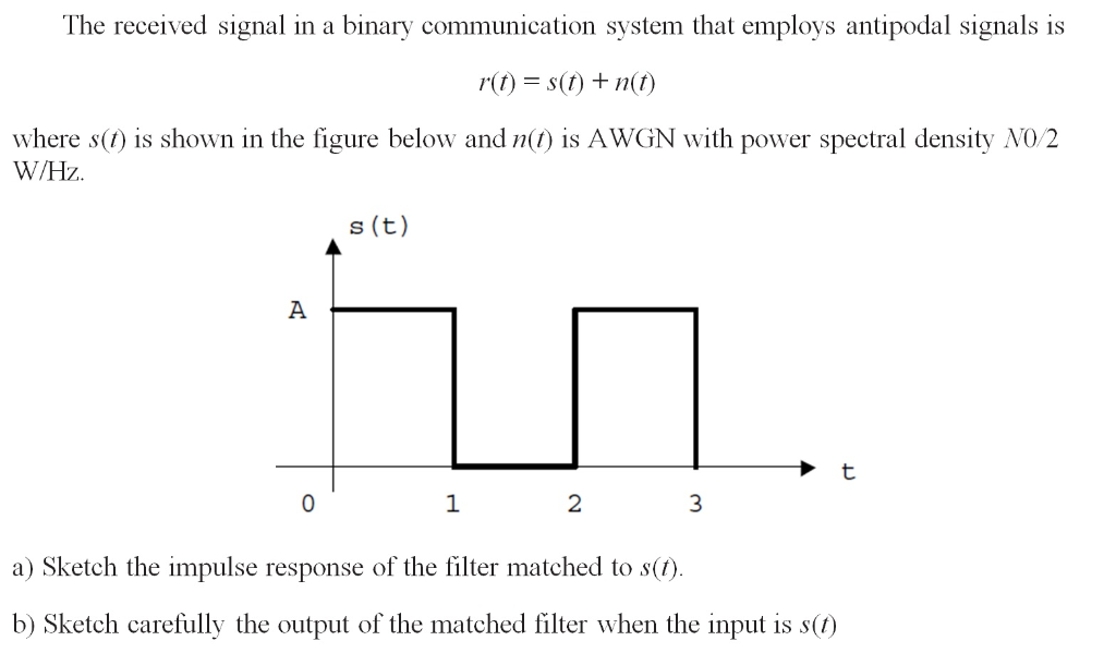 Solved The Received Signal In A Binary Communication System | Chegg.com