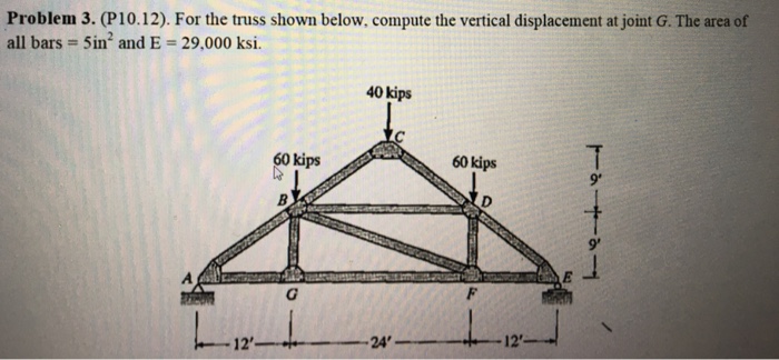 Solved For The Truss Shown Below, Compute The Vertical | Chegg.com