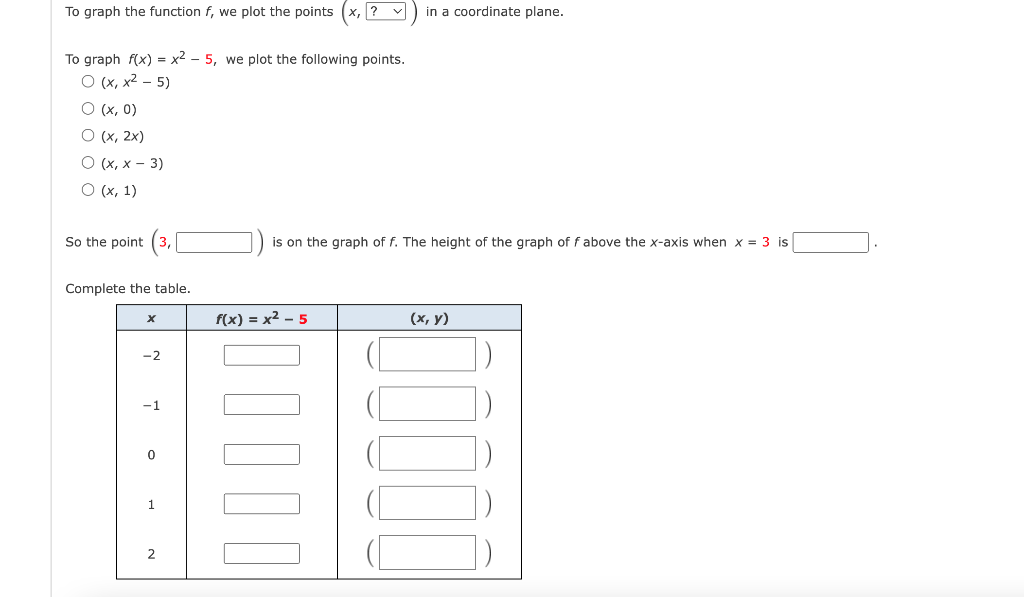 Solved To graph f(x)=x2−5, we plot the following points. | Chegg.com
