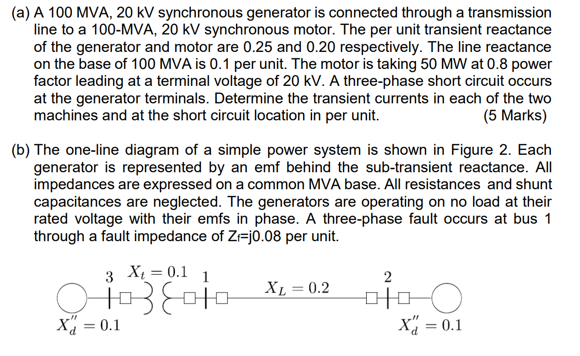 Solved (a) A 100 MVA, 20kV synchronous generator is