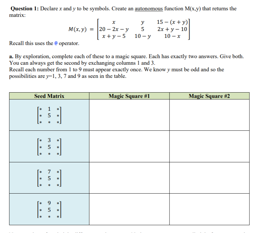 Solved Question 1 Declare X And Y To Be Symbols Create Chegg Com