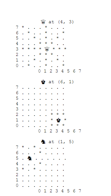 I wrote a very basic python code chess engine (it makes random