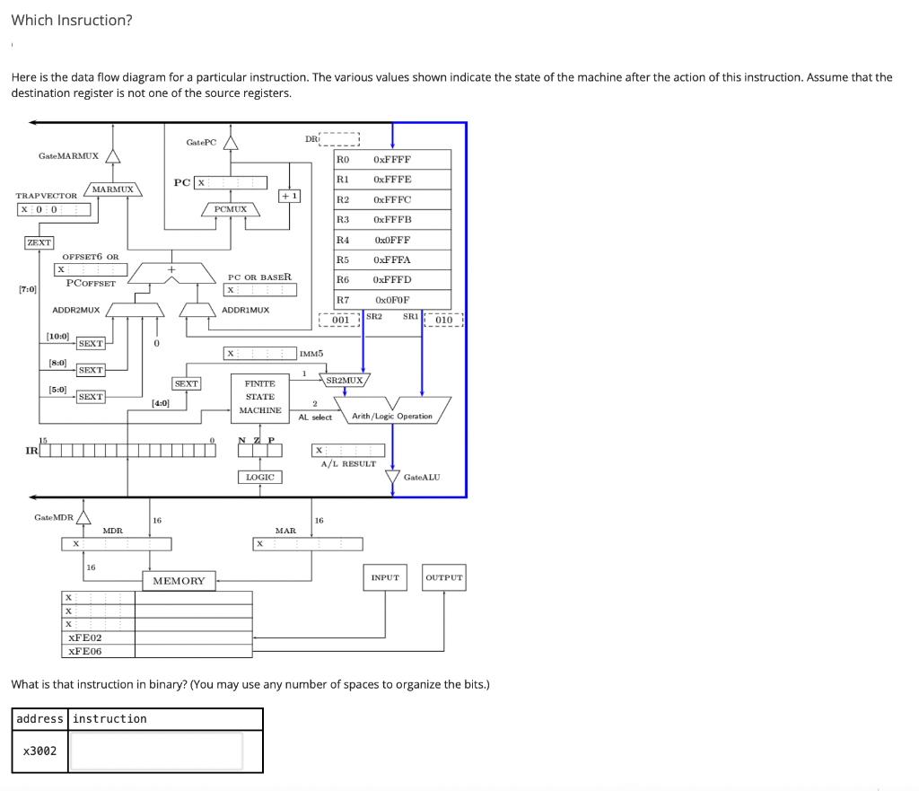 Solved The more explanation you are able to provide would | Chegg.com