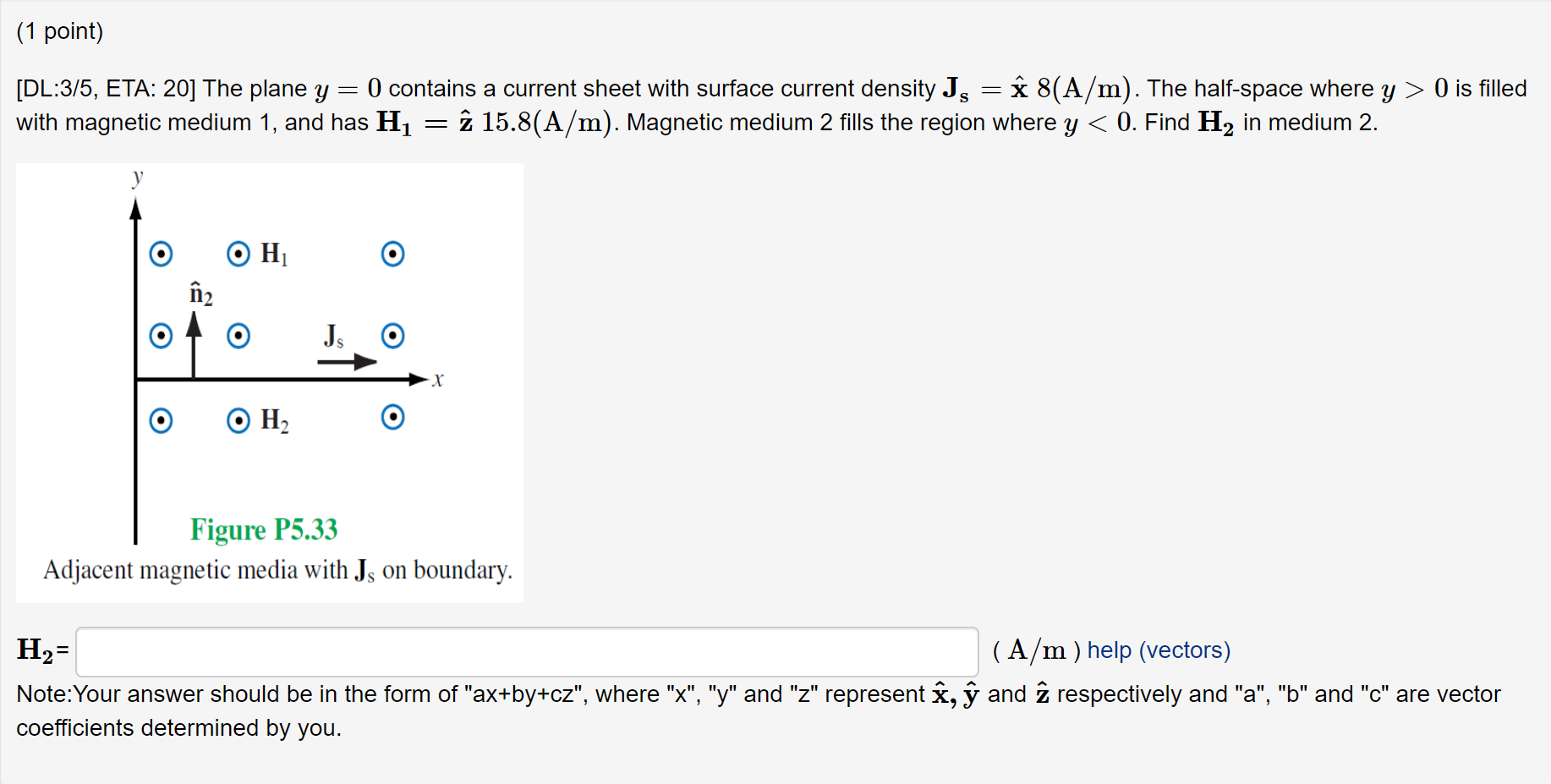 Solved 1 Point Dl 3 5 Eta The Plane Y 0 Contai Chegg Com