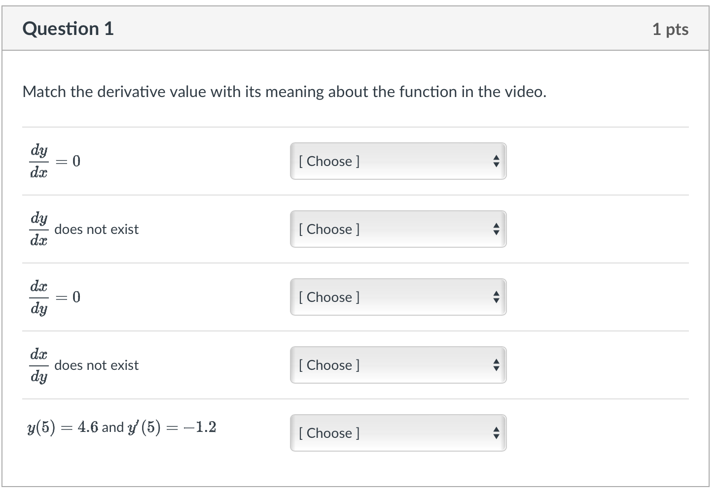 Derivative, Definition & Facts