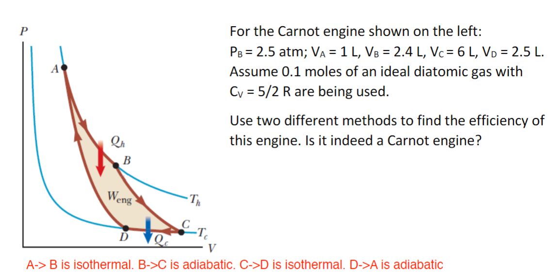 Solved For the Carnot engine shown on the left: PB=2.5 | Chegg.com