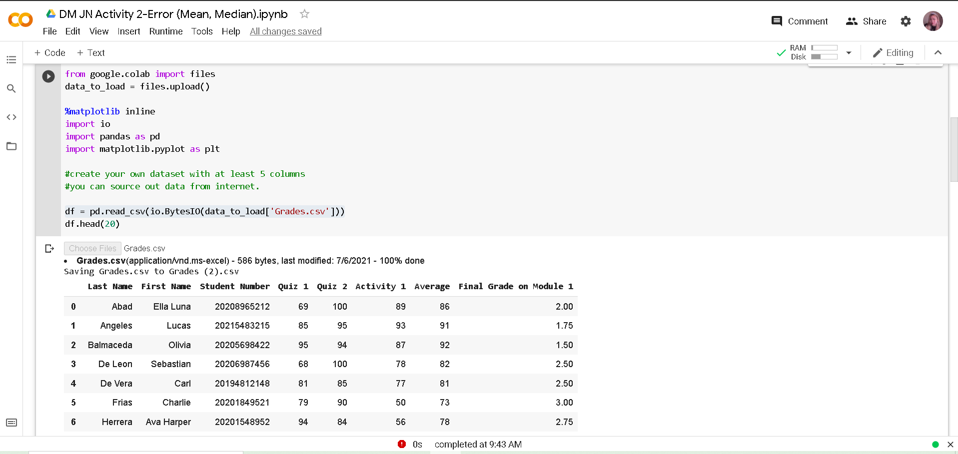 Solved DM JN Activity 2-Error (Mean, Median).ipynb ☆ File | Chegg.com