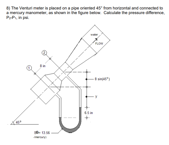 Solved 8) The Venturi meter is placed on a pipe oriented 45° | Chegg.com