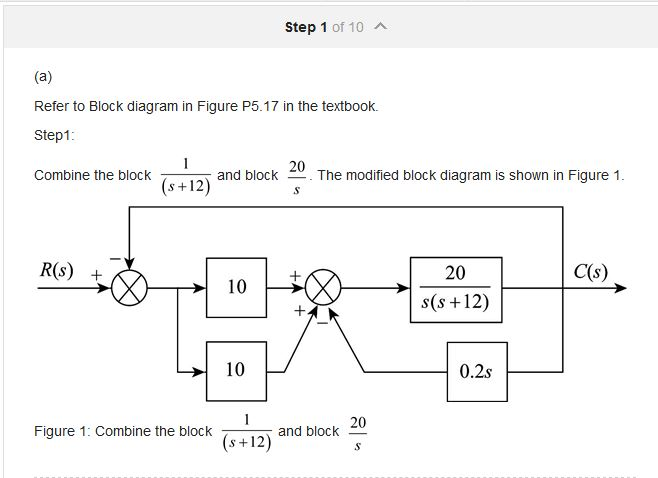 Solved Step 1 of 10 A (a) Refer to Block diagram in Figure | Chegg.com
