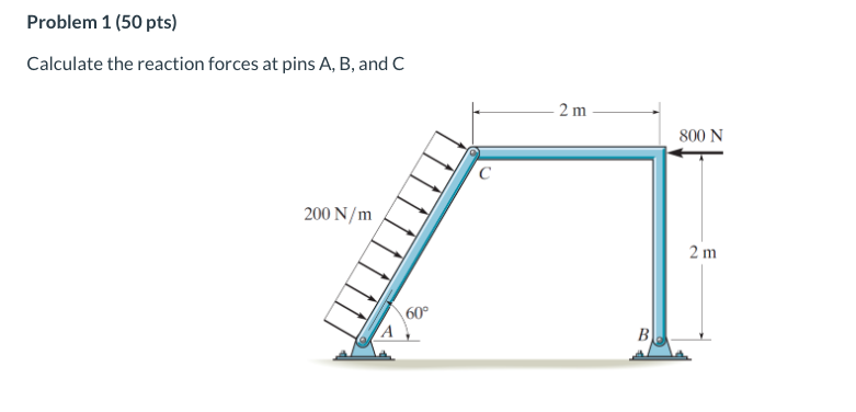 Solved Problem 1 (50 pts) Calculate the reaction forces at | Chegg.com